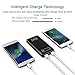 Power Bank 10000mAh,Portable Charger Smallest and Lightest,VIVIS Li-Polymer External Battery Pack with 2 USB Ports 3A Output for iPhone, iPad, Samsung Galaxy, Tablet and More