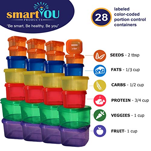 21 Day Fix Containers 28 PC Pricepulse