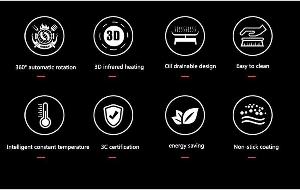 review GBG Electric Grill,1390W BBQ Hot Plate Barbecue 360 Degree Rotating Infrared Grill Smokeless Low Fat,Red