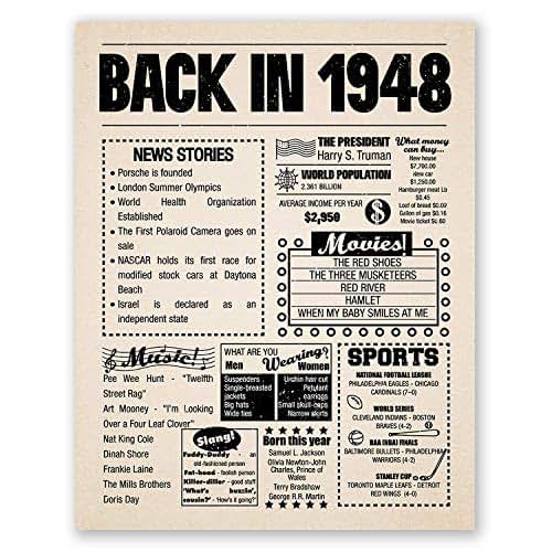 Amazon.com: 8x10 1948 Birthday Gift // Back in 1948 Newspaper Poster