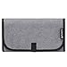 ELENTURE Diaper Changing Pad, Baby Infant Portable Travel Changing Station Mat Bag