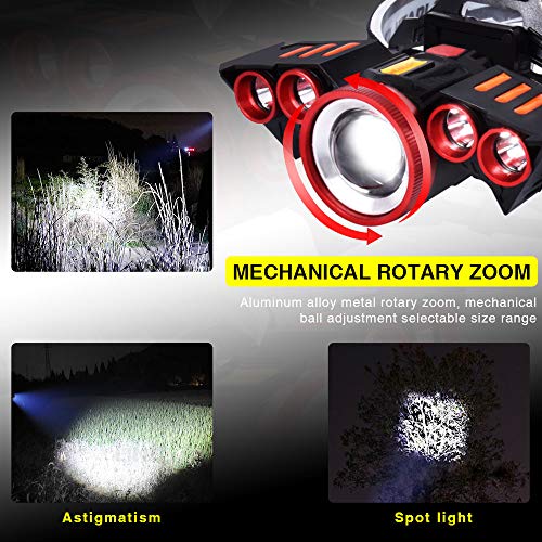 Head Torch, LETOUR Headlamp USB Rechargeable 4 Modes Dimmable 2000 Lumens Gesture Sensing Waterproof Headlight for Walking, Camping, Fishing, Hiking