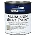 TotalBoat Aluminum Boat Paint for Canoes, Bass Boats, Dinghies, Duck Boats, Jon Boats and Pontoons