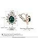 Yoursfs Emerald Clip on Earrings For Women Faux Gemstones Earrings 18k Gold Plated Bride Jewlery