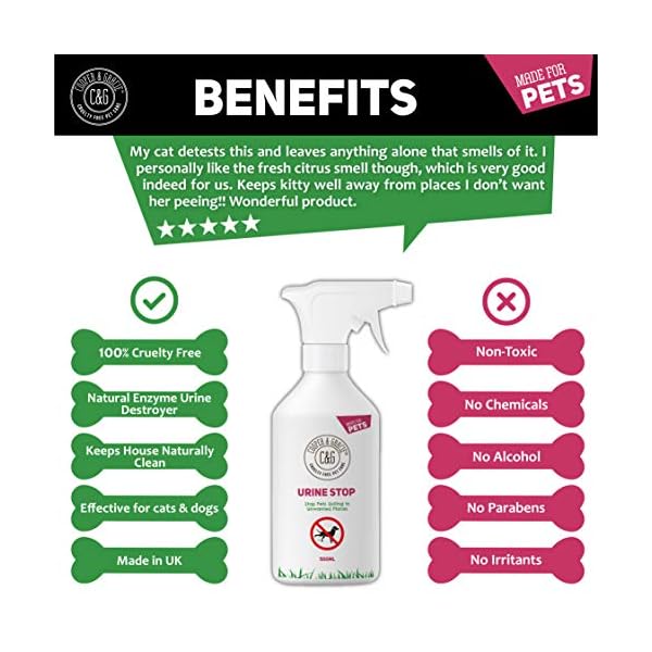 CG-Pets-Urine-Stop-Spray-for-Cat-and-Dog-Repellent-Stop-Cats-and-Dogs-Repeat-Marking-Indoors-and-Outdoors-100-Natural-Enzyme-Urine-Destroyer-500-ML C&G Pets Urine Stop Spray for Cat and Dog Repellent | Stop Cats and Dogs Repeat Marking Indoors and Outdoors | 100…