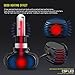 BEAMTECH Bulb CSP Chip Extremely Bright