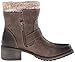 Roxy Women's Scout Winter Boot