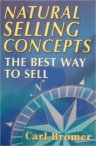 best way to sell on amazon