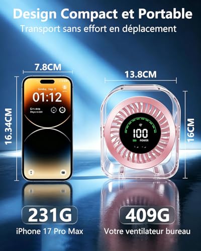 DDKJ Mini Silent Desk Fan 20dB, 100 Adjustable Speed, 360° Rotation, LED Display, 4000mAh USB-C Rechargeable 15H Battery, Smart Operation, for Bedroom Dorm Kitchen Office