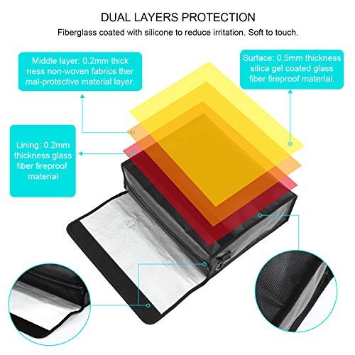 Large Fireproof Bag Anti-Irritation 15 x 12 x 5” Silicone Coated Fire Water Resistant Money Bags XL Size Safe Storage for Money, Documents, Jewelry and Passport