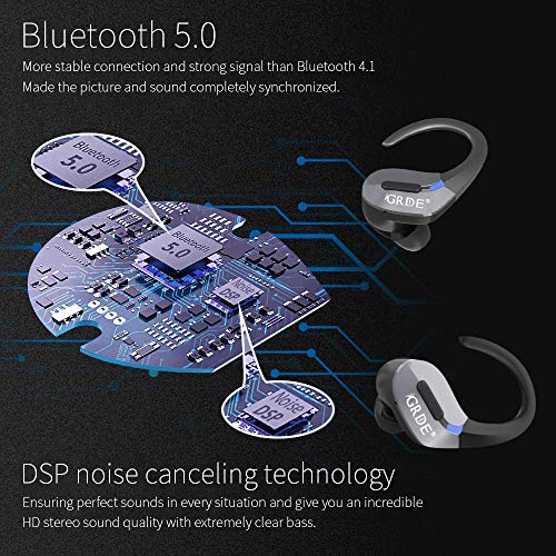 GRDE GL019 Wireless Earbuds, Bluetooth 5.0 Headphones True Wireless Earbuds Sports in-Ear TWS Stereo - coolthings.us