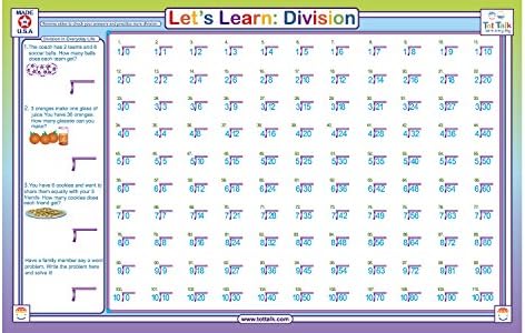 Tot Talk Let's Learn Division Educational Placemat for Kids, Washable and Long-Lasting