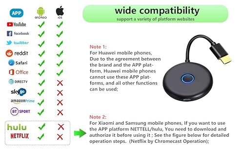 4K Dual WiFi 5G External Antenna Microsoft Wireless Display
