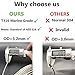 Senmit 1/8 Stainless Steel Aircraft Wire Rope for Deck Cable Railing Kit,7 x 7 500 Feet T 316 Marine Grade Cable Cutter Included