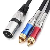 TISINO Dual RCA to XLR Male Y Splitter Patch Cable, Unbalanced 2 RCA/Phono Plug to 1 XLR Splitter Duplicator Lead Y-Cable Adapter -5feet/1.5m