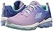 Skechers Kids Girls Skech Air Deluxe Running Shoe