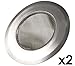Stainless Steel Kitchen Sink Strainer Large Wide Rim 4.5