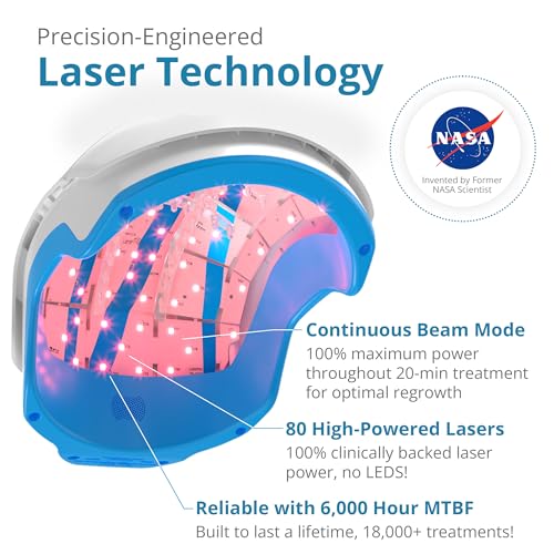 Theradome PRO Laser Hair Growth Helmet LH80 – 100% Laser, No Ineffective LEDs – FDA-Cleared Red Light Therapy for Hair Regrowth 2x Week – Made in the USA