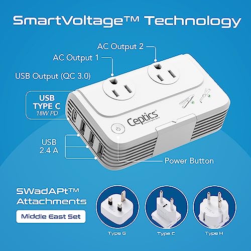 Ceptics Israel, Jordan Voltage Converter, Convert 220V to 110V for