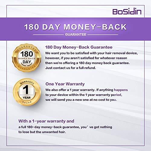 BoSidin Permanent IPL Hair Removal Device for Women Home Use