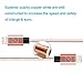Aonsen 3Pack 10FT Charging Cable Cord Nylon Braided 8 Pin to USB Lightning Cable Charger Cord for iPhone 7/SE/5/5s/6/6s/6 Plus,iPad Air/Mini,iPod,Compatible with iOS10(Rose-Gold)