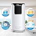 Colzer 14,000 BTUS Portable Air Conditioner,Window AC Unit Air Cooler, Dehumidifier with Timer,Sleep Mode and 4 Fan Functions Speeds for Rooms up to 300 Sq .ft,Remote Control & Washable Filter (White)