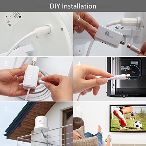 1byone-Antcloud-Outdoor-TV-Antenna-with-Omni-directional-360-Degree-Reception-Amplified-75-Miles-IndoorAtticOutdoorRV-Digital-TV-Antenna-for-FMVHFUHF-Anti-UV-Coating-26ft-Coaxial-Cable-White