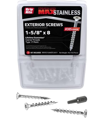 Amazon.com: Grip Rite Prime Guard MAXS62695 Type 17 Point Deck