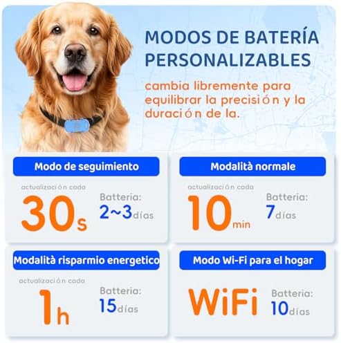 Cães com coleira GPS, rastreamento ao vivo por satélite 4G, múltiplos alertas inteligentes, monitor de atividade totalmente à prova d'água para cães e gatos, alcance ilimitado, assinatura necessária