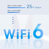 TP-Link RE700X WiFi 6 AX3000Mbps Extender Booster Gigabit Ethernet EasyMesh AP view 5