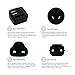 TROND G4U International USB Wall Charger Adapter (4-Port, UL Listed), to Charge Smart Phones, Tablets & External Batteries in Over 200 Countries - US, UK, Europe, Australia, China, Japan, India & More