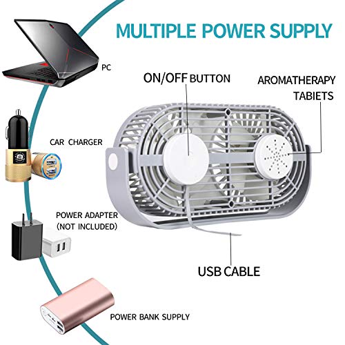 9 Inch Mini USB Desk Fan. 3 Speeds, 10 Fan Blades, Dual Modes with Aromatherapy Box，USB Powered ONLY, Perfect Fan for The Office and Home