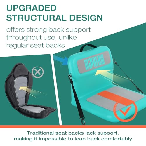 Niphean Paddle Surf Seat Ergonomic and Robust Backrest, Inflatable Kayak Seat, Compatible with Canoe, Boat, Sup Kayak, Paddle Surf Chair with Backrest for Versatile Use, No Tie Needed