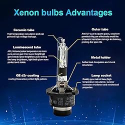 HYB 8000K 35W D2R Auto Xenon HID Headlight