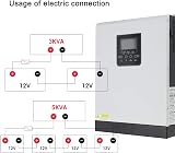 Karlak Solar Inverter 3000VA 2400W Pure Sine PWM 50A Solar Controller Auto view 7