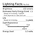 Rayhoo 2pcs E12 Base LED Bulb 104-SMD LEDs White Light 4 Watt AC 110V Lamps Equivalent to 30W Halogen Track Bulb Replacement LED Bulbs,6000-6500K, 300-320LM