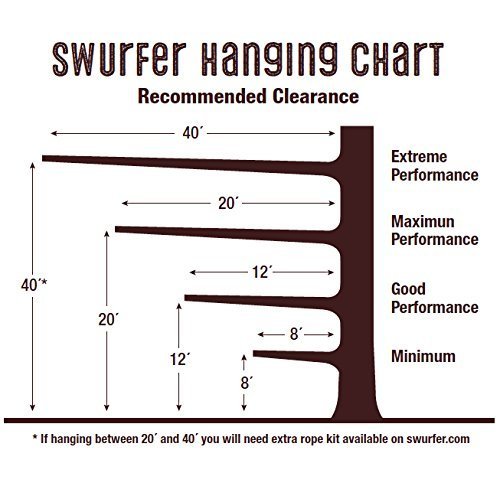 Swurfer-the-Original-Stand-Up-Surfing-Swing-Curved-Maple-Wood-Board-To-Easily-Surf-The-Air