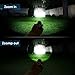 Albrillo Led Bright Mini Flashlight with Zoomable Function and 3 Modes, Pocket Powerful Tactical Flashlights, 300lm Water Resistant Torch For Camping Hiking, Pack of 2