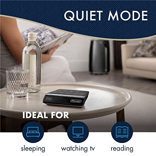 DeLonghi Portable Air Conditioner 14,000 BTU,cool extra large rooms up