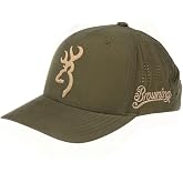 Browning 1878 Cap