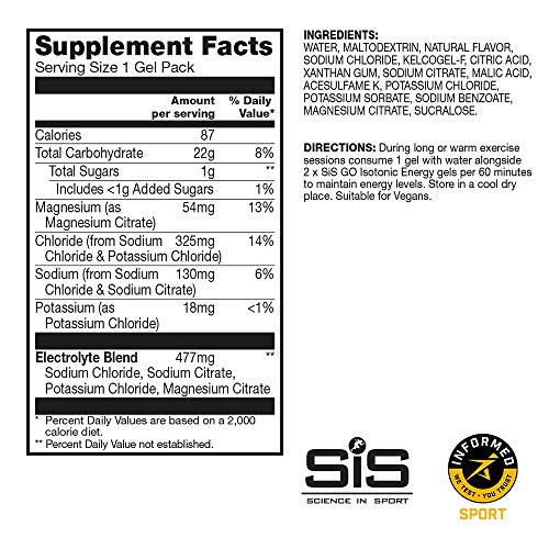 SIS Electrolyte Energy Gels, 22g Fast Acting Carbohydrates, Performance