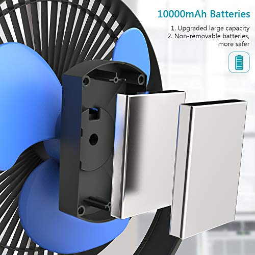 OPOLAR 10000mAh Rechargeable Fan, 8inch Portable Battery Operated Clip