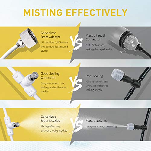 3 HOMENOTE+Outdoor+Misting+19+36FT+Nozzles