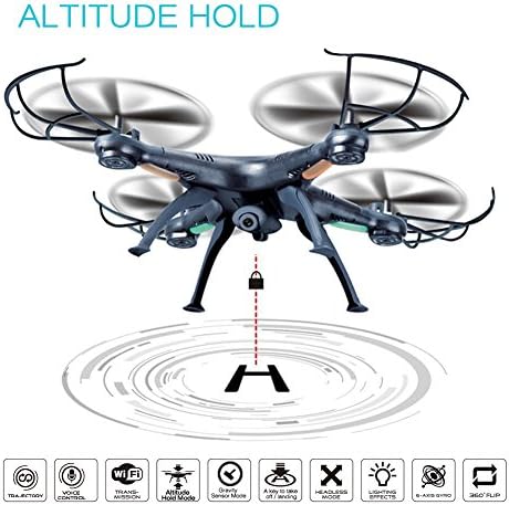 Altitude Hold Drone with HD Camera, RC Quadcopter Kit 720P Live Time Video WiFi Camera FPV Quadcopter Drone Remote Control Airplane Toy Helicopter with Gravity Sensor and Bonus Battery