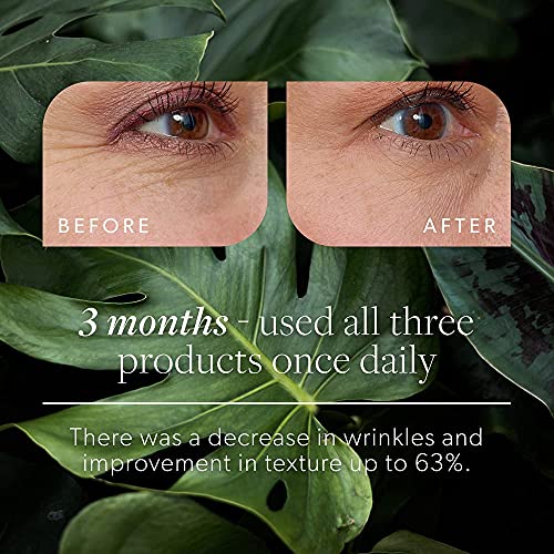 Revinia Eye Repair Treatment Anti Aging Eye Serum Clinically