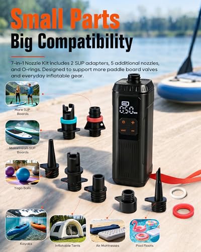 Mini Paddle Board Pump, Portable SUP Air Pump with Battery, Lightweight Electric Inflator 12 PSI Automatic Shut-Off, USB-C Rechargeable for Paddle Boards, Kayak, Pool Floats
