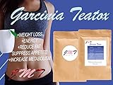 14 Day 28 BAG DETOX - Teatox - Just Me Tea - My SKINNY TEA - WEIGHT LOSS - COLON CLEANSE - FAT LOSS - SLIMMY