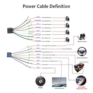 Autoradio Bluetooth 2 DIN Compatibile con Apple Carplay, Lettore MP5 7 Pollici Stereo Auto HD Touchscreen Supporta… - immagine 8
