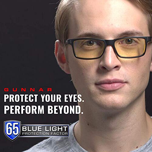 5 Gunnar+Optiks+Anti+Glare+not+machine+specific