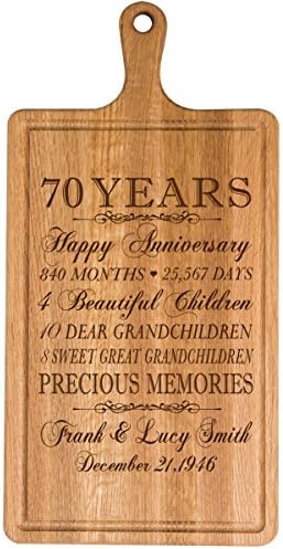 Personalized 70th Year Anniversary Gift for Him Her wife husband Couple Cheese Cutting Board Customized with Year Established dates to remember for Wedding Gift ideas by Dayspring Milestones